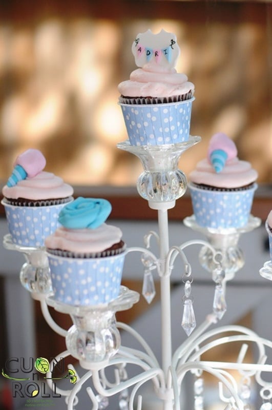 trang trí sinh nhật