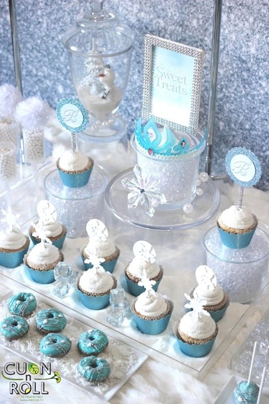 trang trí sinh nhật