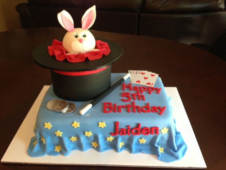 10 mẫu bánh sinh nhật cho bé gái nhất định không thể bỏ qua