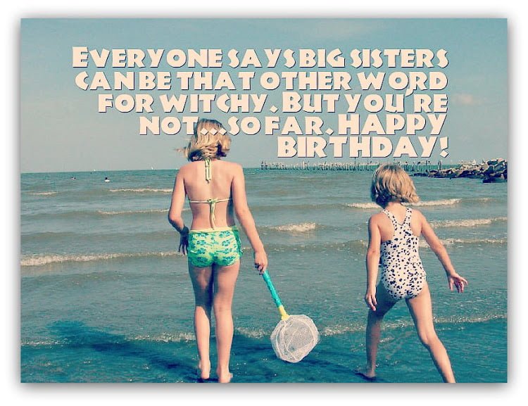 lời chúc sinh nhật