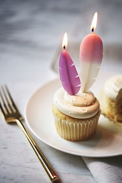 lời chúc sinh nhật hay nhất