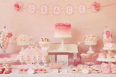 cach trang tri phong sinh nhat cho be