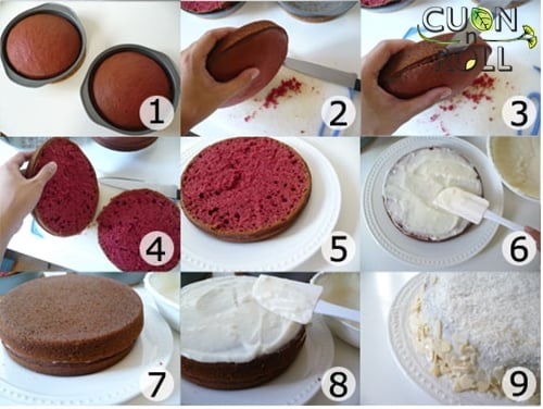 cuonnroll_cách trang trí bánh