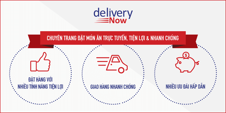 Cách gọi ship đồ ăn Hà Nội