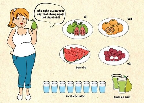 Gợi ý bạn thực đơn giảm cân trong 1 tuần siêu đơn giản